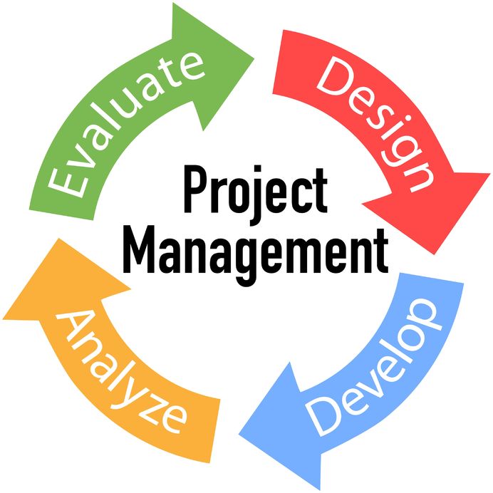 Program-Project-Management